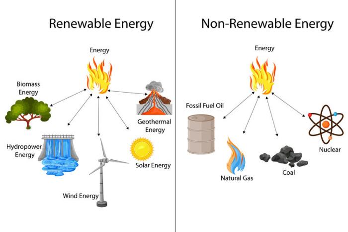 colossi-energia-e-rinnovabili